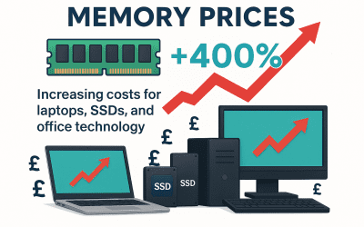 Memory Prices Are Soaring